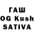 ТГК THC oil Favziya Poptsova